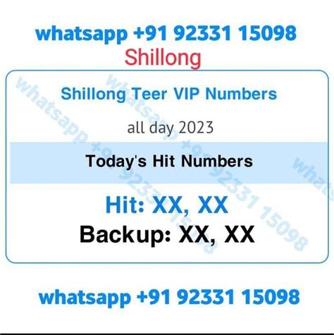 shillong facebook hitt numbers.